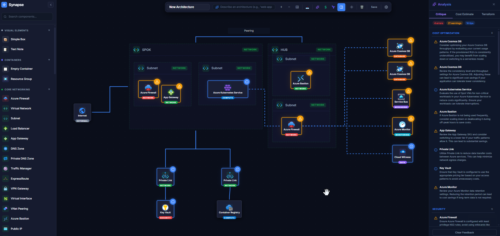Synapse Architecture Designer